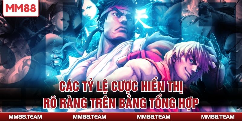 Các tỷ lệ cược hiển thị rõ ràng trên bảng tổng hợp